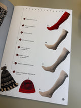 Materialpakke - strikke strømper